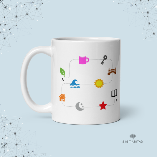 Lato della Tazza Andata & Ritorno con percorso di figure colorate da memorizzare da A a B e da B ad A.