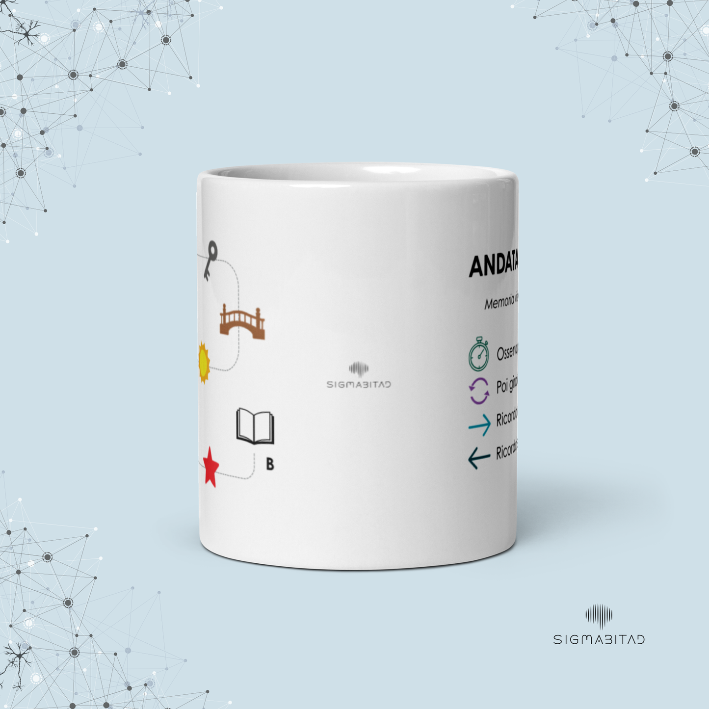 Lato opposto al manico della Tazza Andata & Ritorno SigmaBitAd, con logo centrale e dettagli del percorso per l’esercizio di memoria visiva.