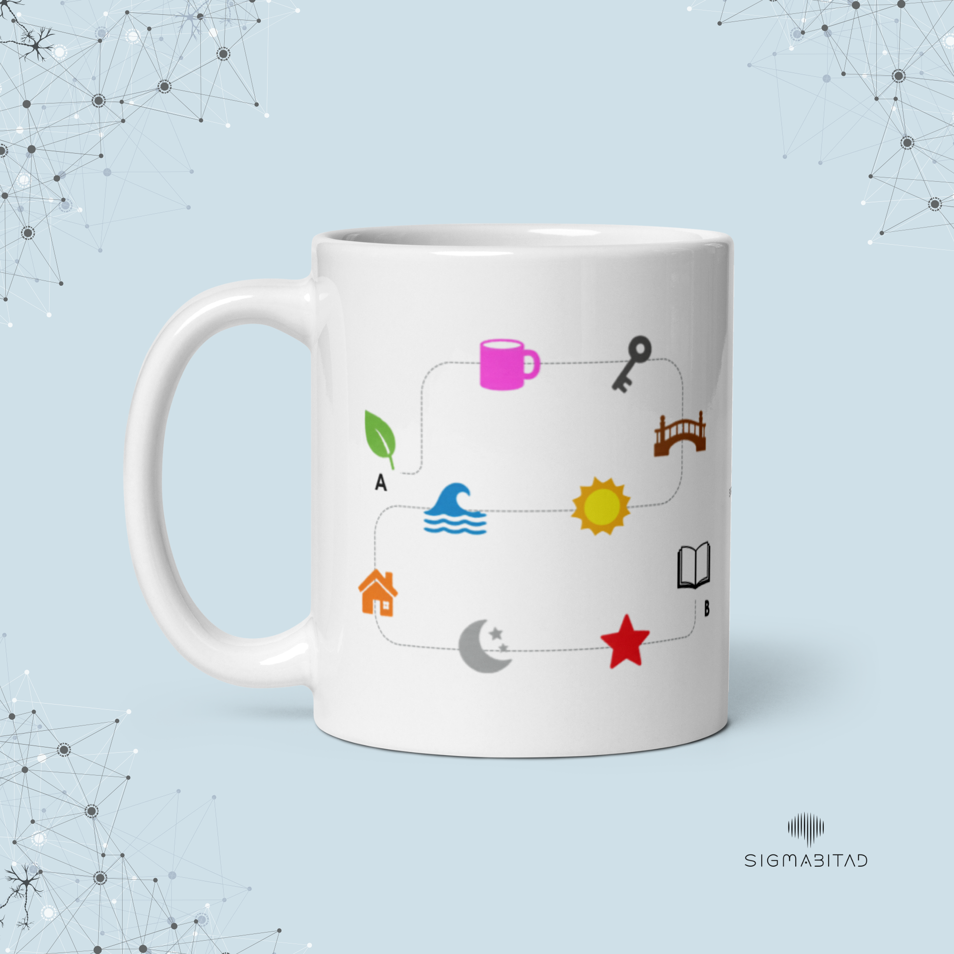 Lato della Tazza Andata & Ritorno con percorso di figure colorate da memorizzare da A a B e da B ad A.