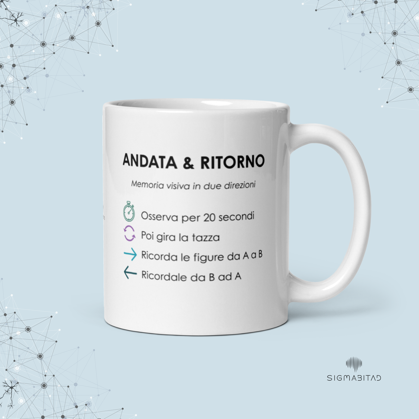 Lato della Tazza Andata & Ritorno con istruzioni: osserva per 20 secondi, gira la tazza e ricorda la sequenza in due direzioni.