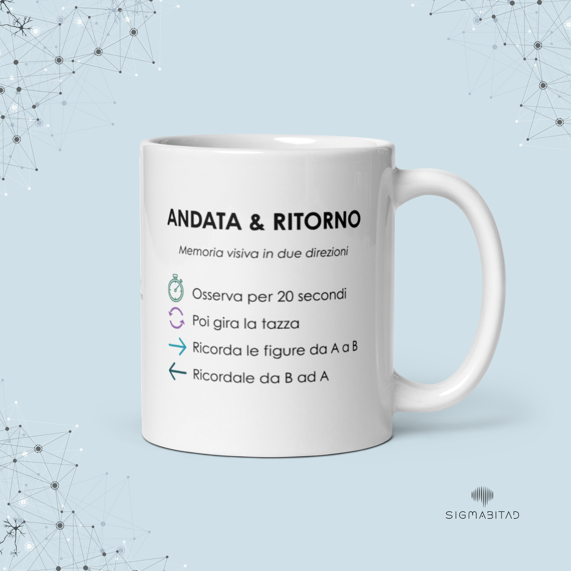 Lato della Tazza Andata & Ritorno con istruzioni: osserva per 20 secondi, gira la tazza e ricorda la sequenza in due direzioni.